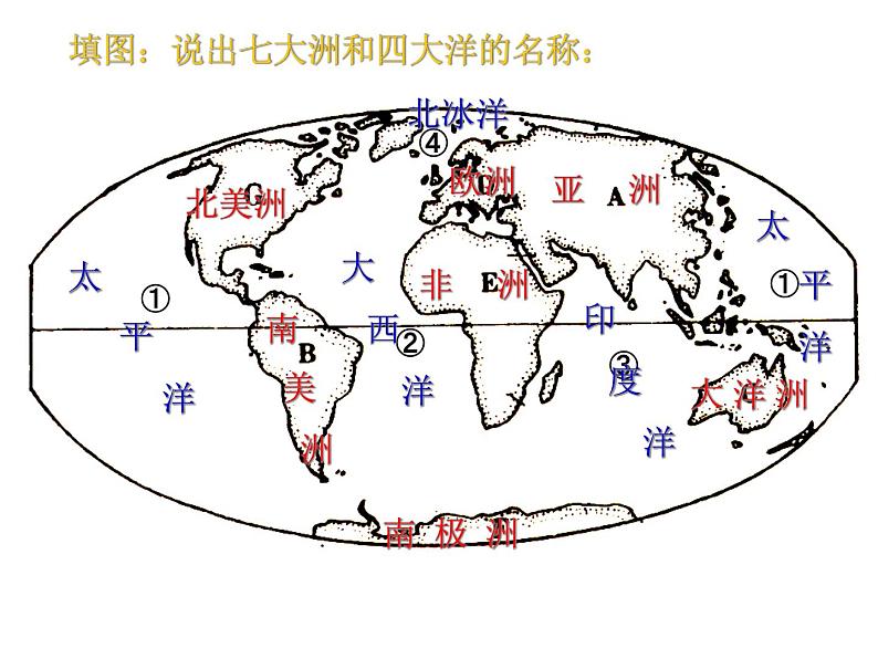 人教版七年级地理上册 2.2 海陆的变迁课件PPT第8页