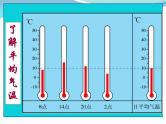人教版七年级地理上册 3.2 气温的变化与分布课件PPT