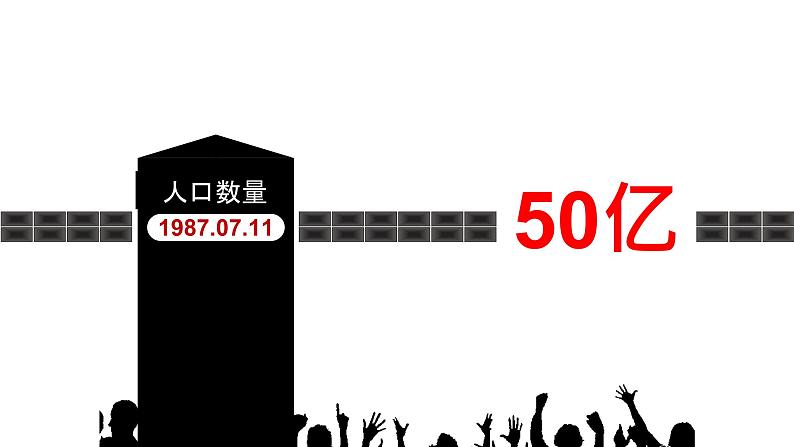 人教版七年级地理上册 4.1 人口与人种课件PPT04