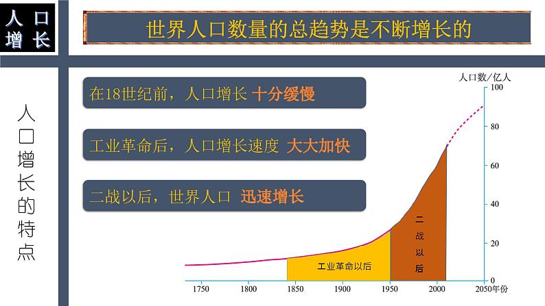 人教版七年级地理上册 4.1 人口与人种课件PPT06