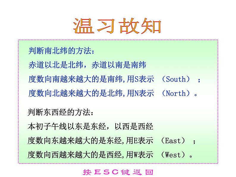 人教版七年级地理上册 1.2 地球的运动课件PPT第2页