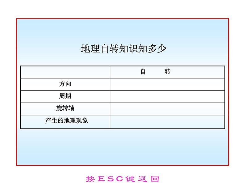 人教版七年级地理上册 1.2 地球的运动课件PPT第6页