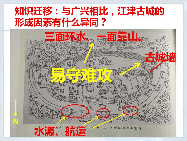 人教版七年级地理上册 4.3 人类的聚居地——聚落课件PPT07