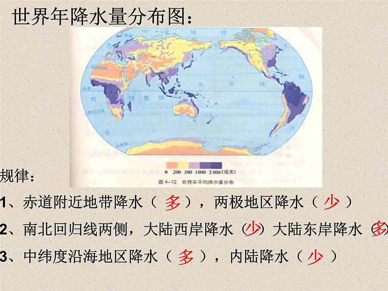 人教版七年级地理上册 3.4 世界的气候课件PPT第3页