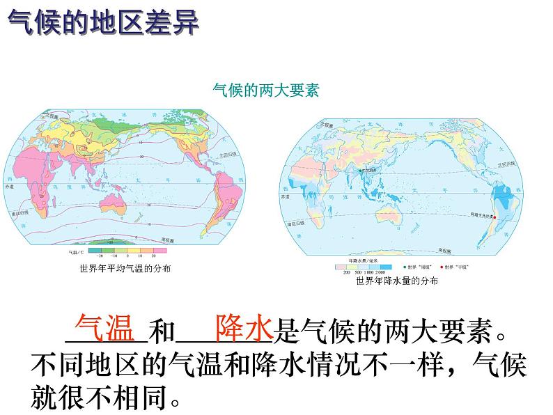 人教版七年级地理上册 3.4 世界的气候课件PPT第5页