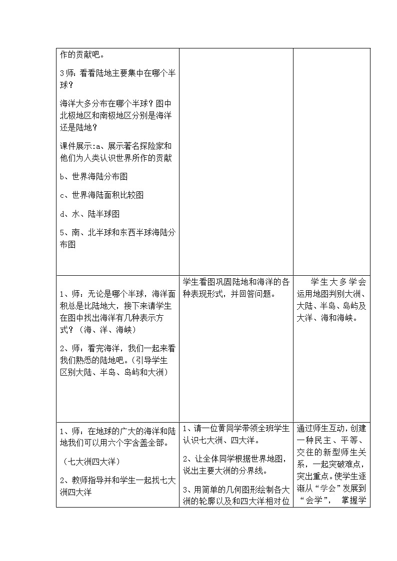 七年级上册地理教案-1.4地形图的判读4-人教版03