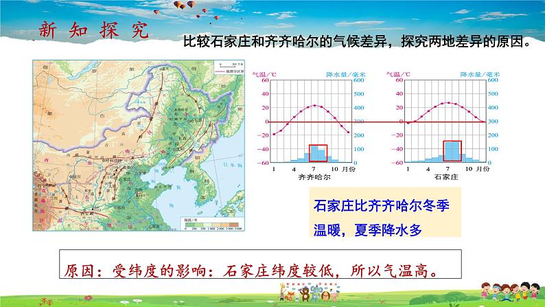 6.1《北方地区自然特征与农业》（教学课件+教案+习题课件）08