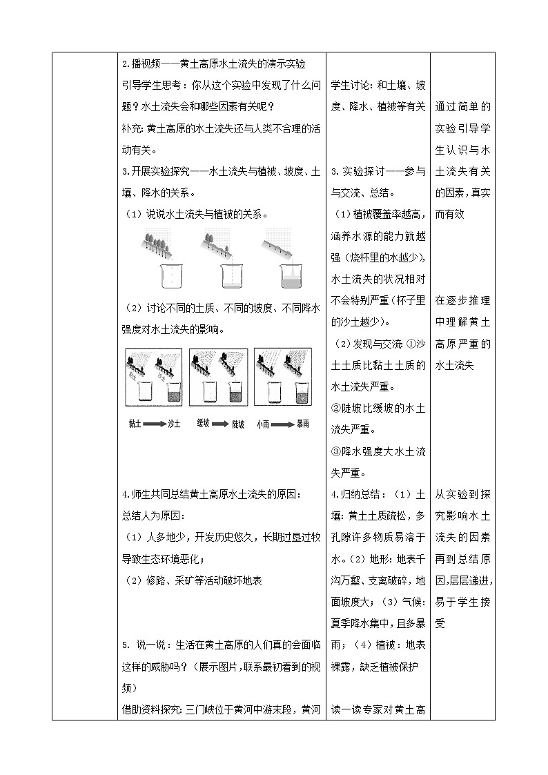 6.3《世界最大的黄土堆积区—黄土高原》第2课时（教学课件+教案+习题课件）02