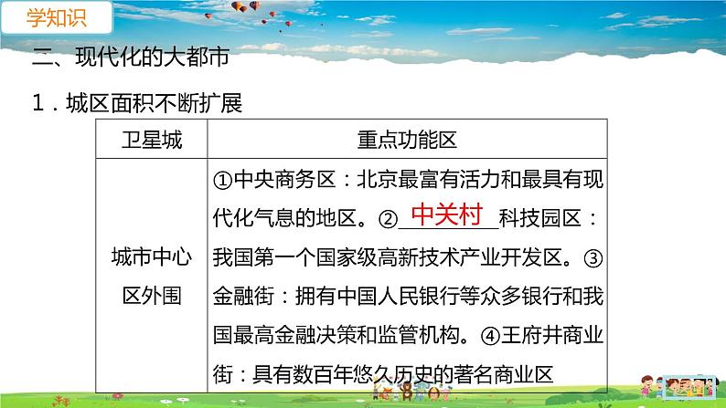 6.4《祖国的首都—北京》第2课时（教学课件+教案+习题课件）06