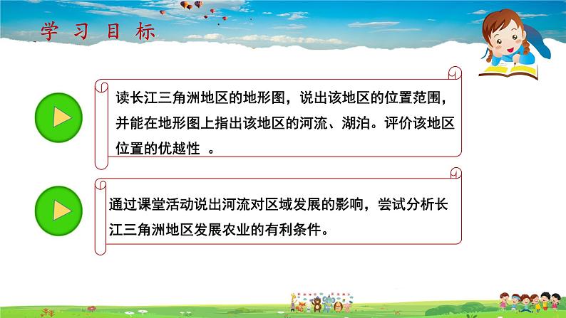 7.2.1《“鱼米之乡”—长江三角洲地区》（教学课件+教案+习题课件）03