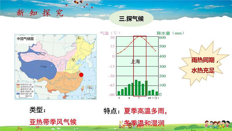 7.2.1《“鱼米之乡”—长江三角洲地区》（教学课件+教案+习题课件）06