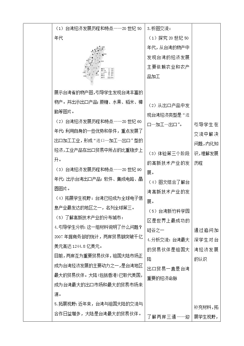 7.4.2《祖国的神圣领土—台湾省》（教学课件+教案+习题课件）02