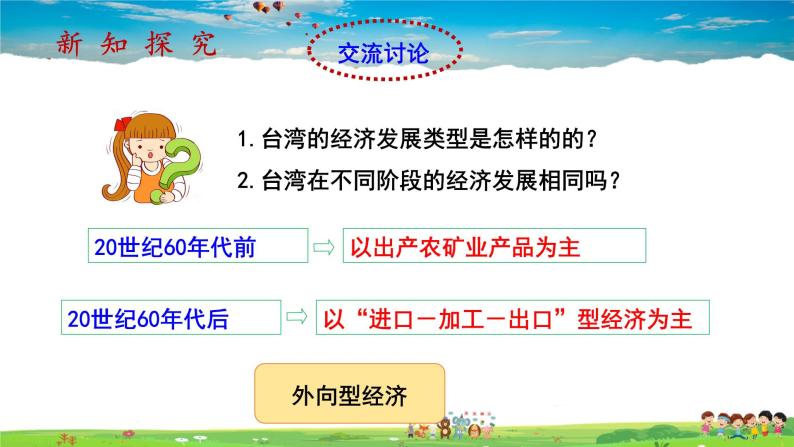 7.4.2《祖国的神圣领土—台湾省》（教学课件+教案+习题课件）04