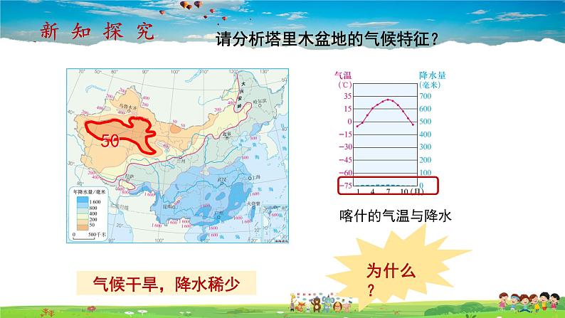 人教版八下第八章第2节《干旱的宝地—塔里木盆地》（教学课件）第6页