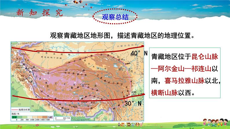 9.1.1《自然特征与农业》（教学课件+教案+习题课件）04