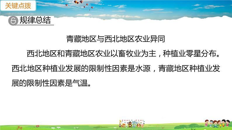 9.1.2《自然特征与农业》（教学课件+教案+习题课件）03