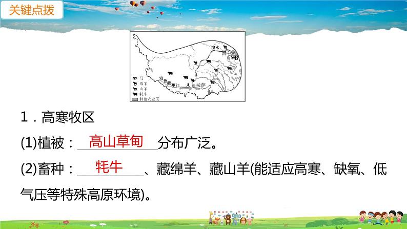 9.1.2《自然特征与农业》（教学课件+教案+习题课件）05