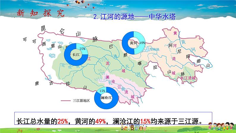 9.2《高原湿地—三江源地区》（教学课件+教案+习题课件）06