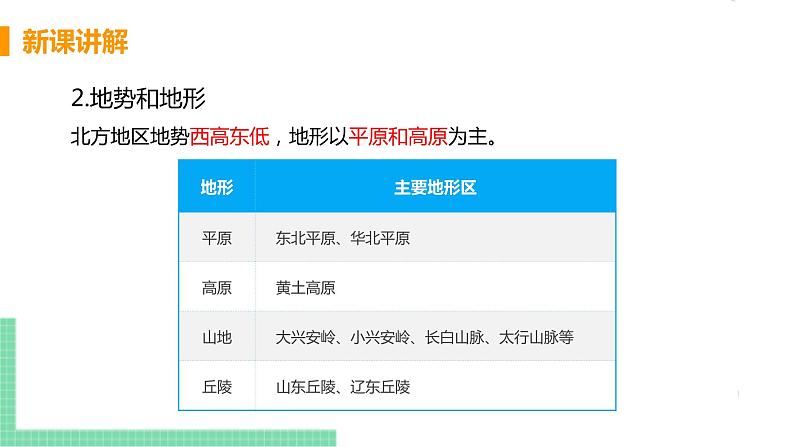 人教版八年级地理下册 第六章 北方地区 第一节  自然特征与农业 课件06