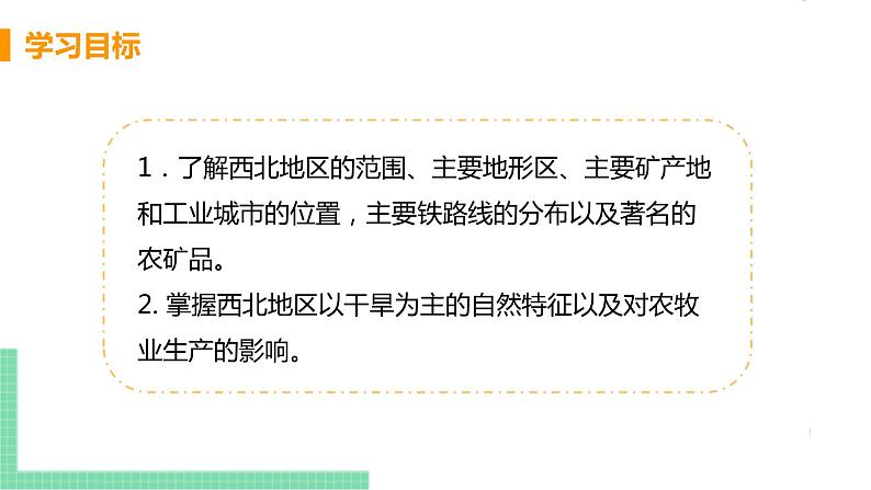 人教版八年级地理下册 第八章 西北地区 第一节  自然特征与农业 课件03