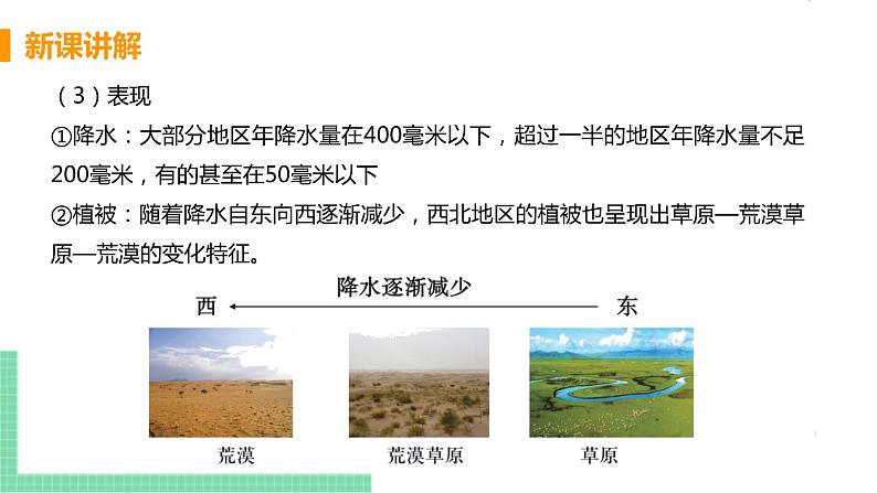 人教版八年级地理下册 第八章 西北地区 第一节  自然特征与农业 课件08