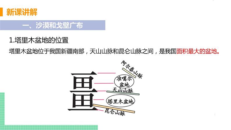 人教版八年级地理下册 第八章 西北地区 第二节  干旱的宝地——塔里木盆地 课件05