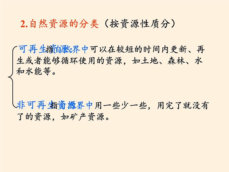 八年级上册地理教学课件-3.1自然资源的基本特征6-人教版06