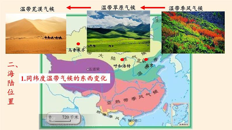 八年级上册地理教学课件-2.2气候5-人教版07