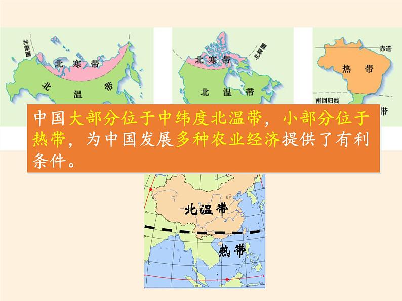 八年级上册地理教学课件-1.1疆域4-人教版第4页