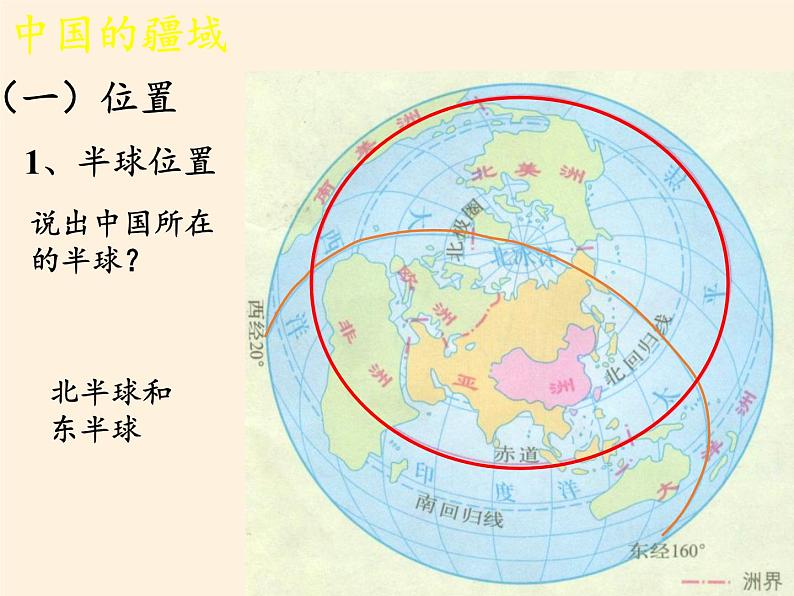 八年级上册地理教学课件-1.1疆域3-人教版第2页