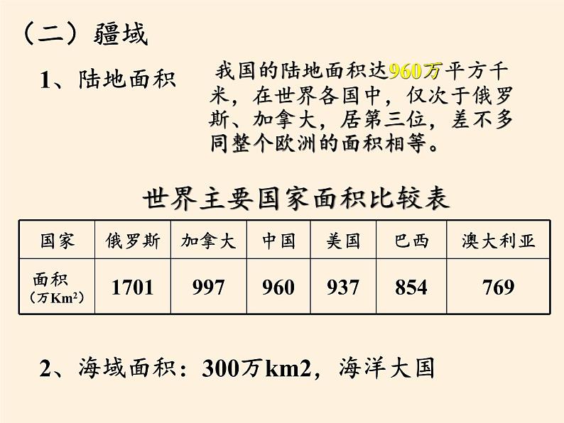 八年级上册地理教学课件-1.1疆域3-人教版第6页