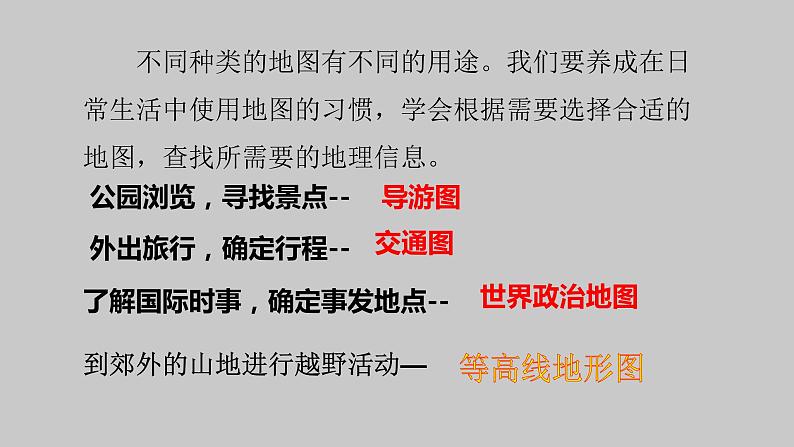 2021-2022学年星球版七年级上2.3 第三节  地 图 的 应 用课件PPT05