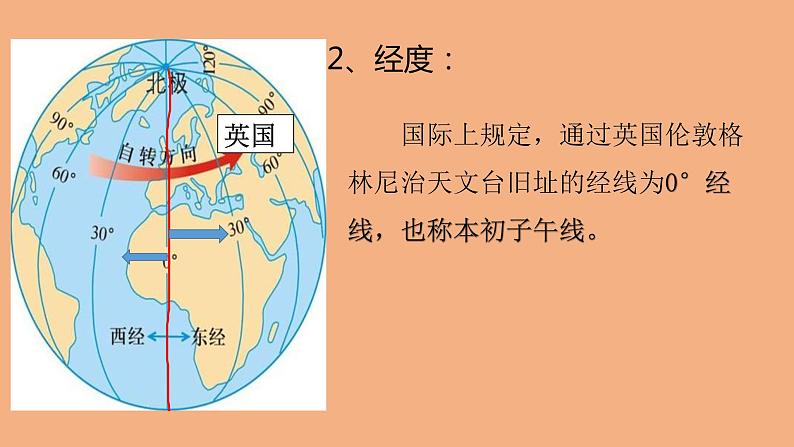 2021-2022学年星球版七年级上1.2 第二课 地球仪和经纬网课件PPT第8页