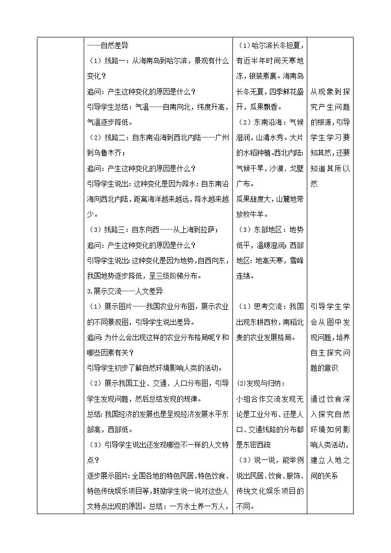 5.1《地理差异显著》第1课时（教学课件+教案+习题课件）02