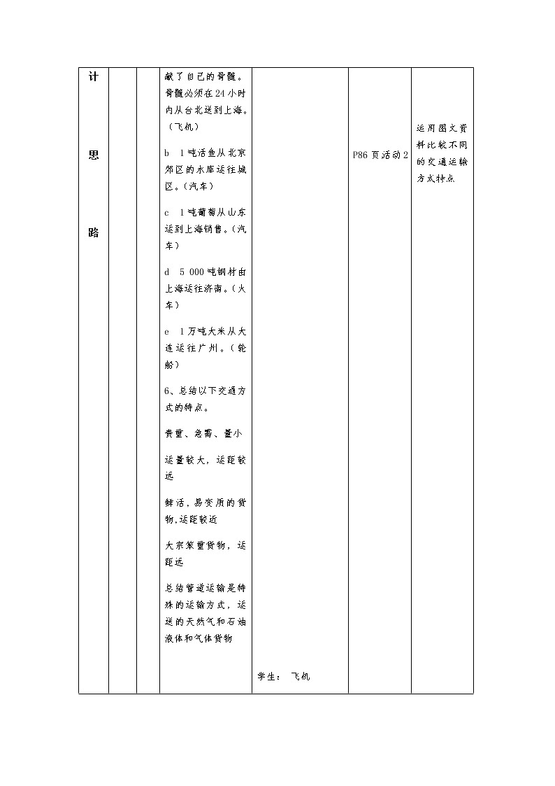 八年级上册地理教案-4.1交通运输4-人教版03