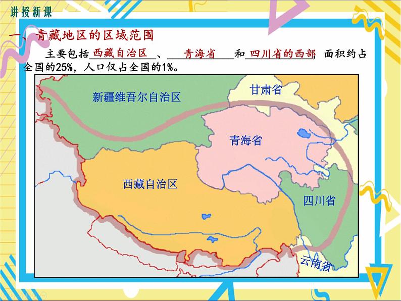 湘教版八年级下册地理-第五章中国的地域差异-第三节 西北地区和青藏地区课件PPT04