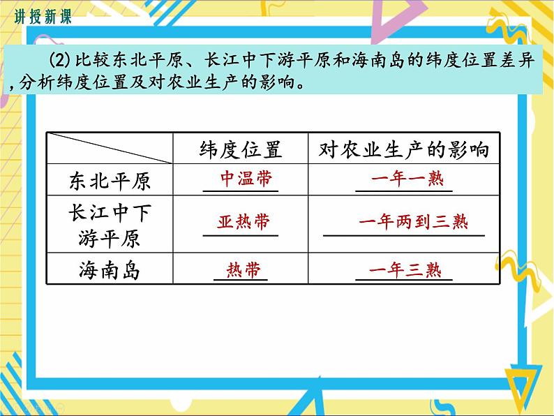 湘教版八年级下册地理-第六章认识区域：位置与分布-第一节  东北地区的地理位置与自然环境课件PPT07