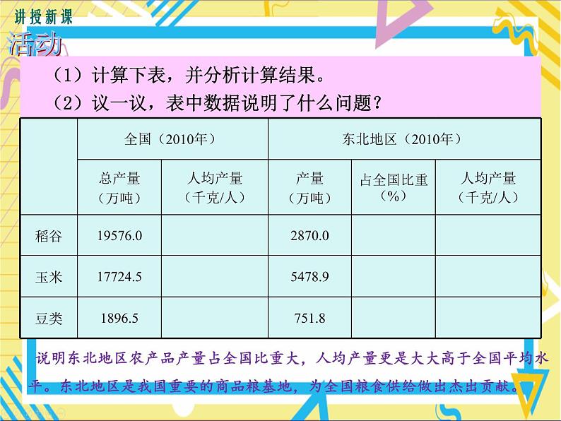 第三节东北地区的产业分布第8页