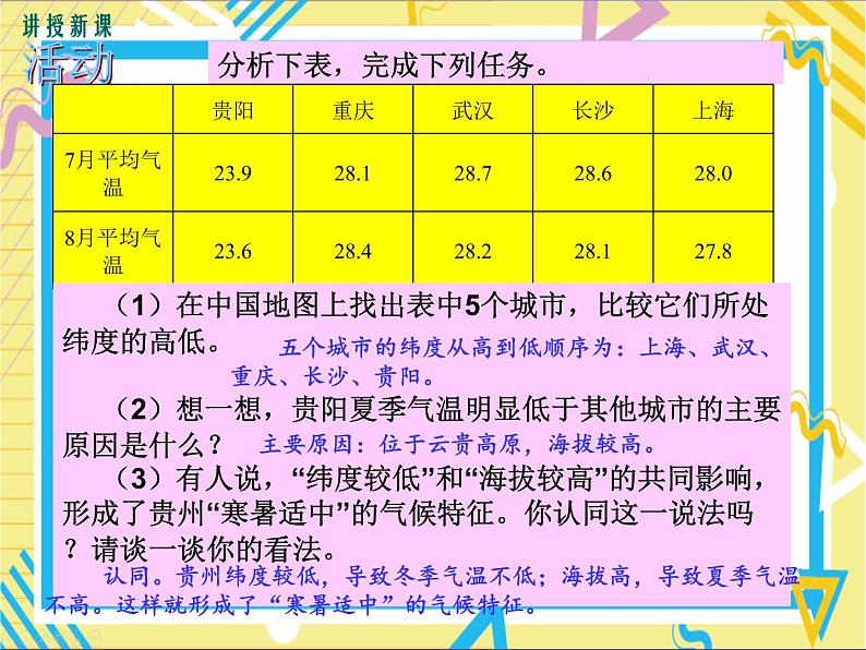 第四节 贵州省的环境保护与资源利用第7页