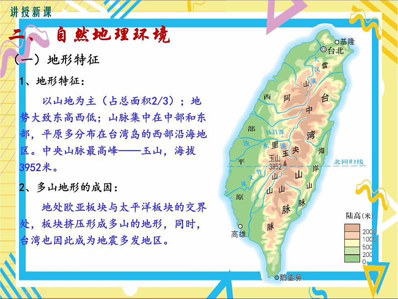 第二节 台湾省的地理环境与经济发展第8页