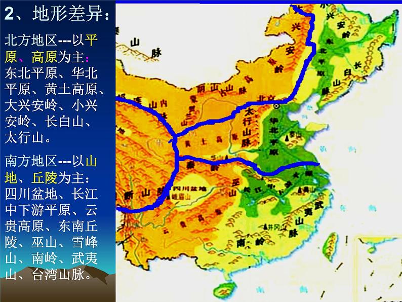 认识南方地区和北方地区的区域差异PPT课件免费下载03