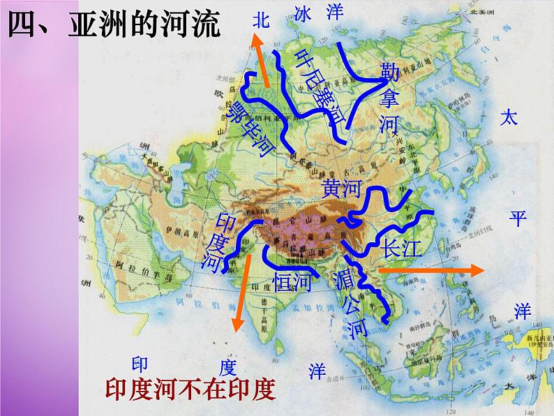 七年级地理下册6.1 亚洲及欧洲课件 湘教版02