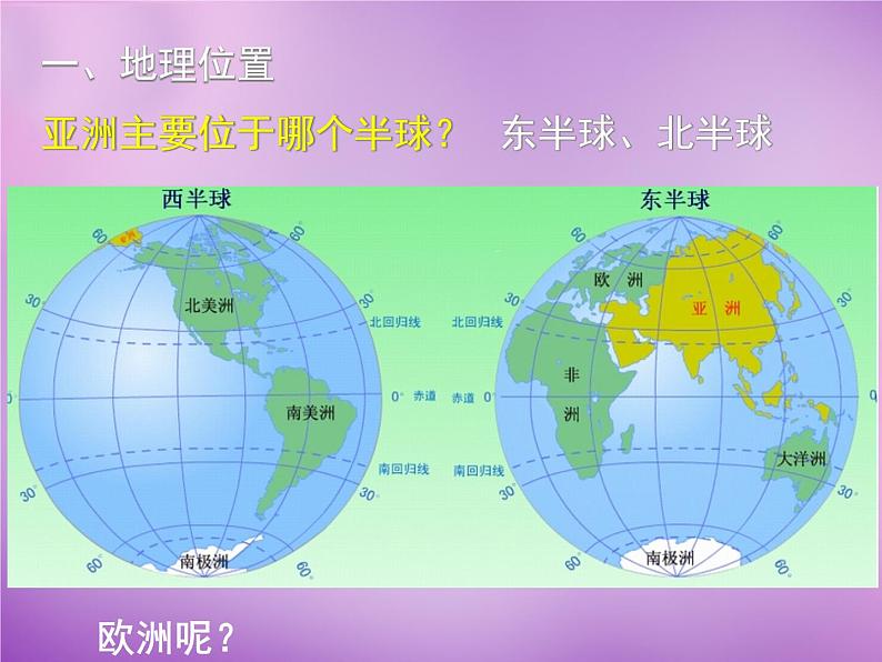 七年级地理下册6.1 亚洲及欧洲复习课件 湘教版02