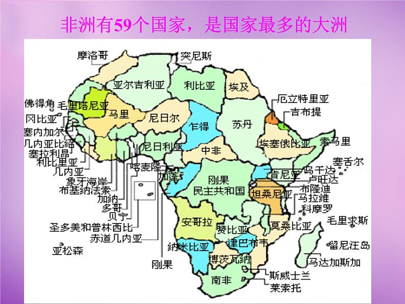 七年级地理下册6.2 非洲课件 湘教版05