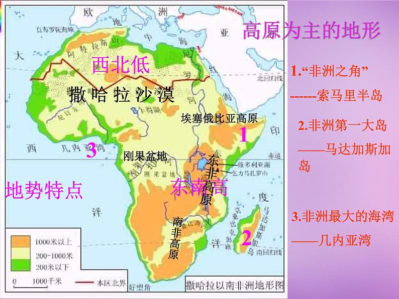 七年级地理下册6.2 非洲课件 湘教版07