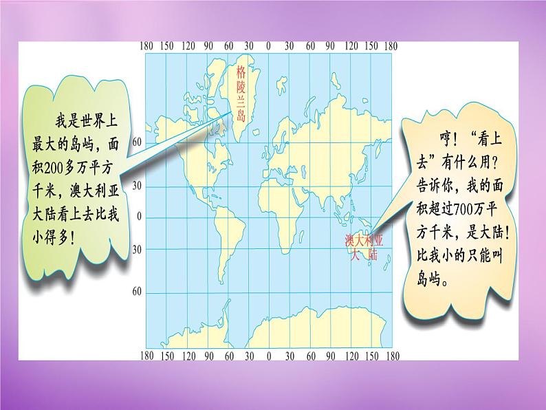 七年级地理下册6.3 美洲课件1 湘教版02