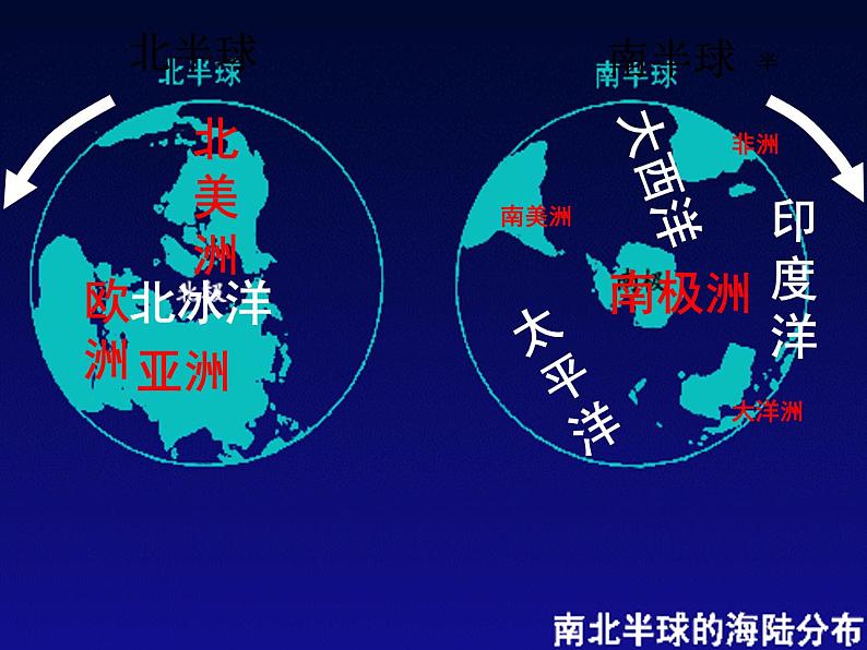 七年级地理下册7.5 北极地区和南极地区课件 湘教版第7页