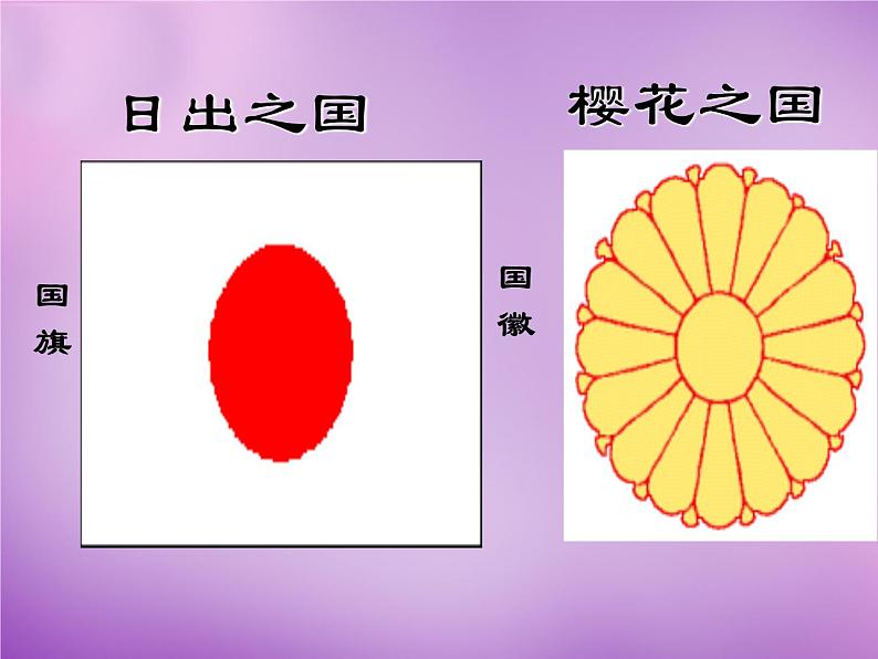 七年级地理下册8.1 日本课件 湘教版第2页