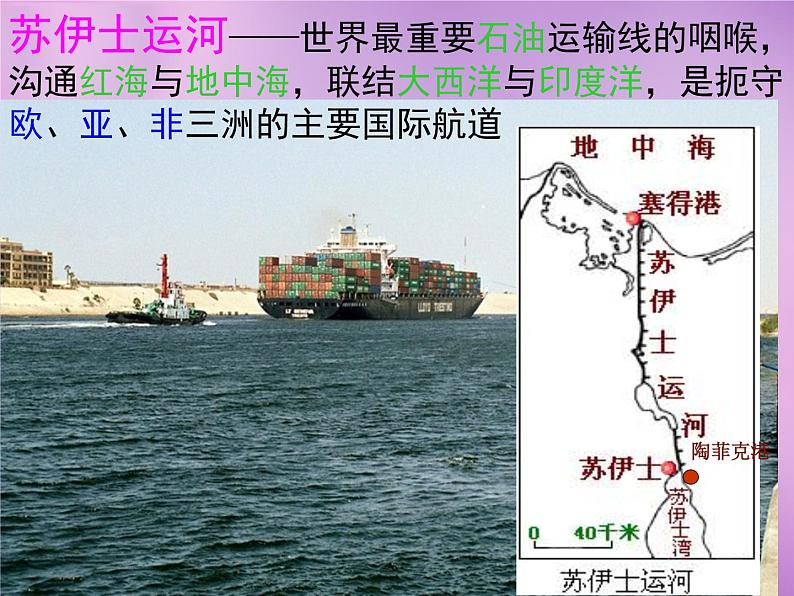 七年级地理下册8.2 埃及课件 湘教版第6页