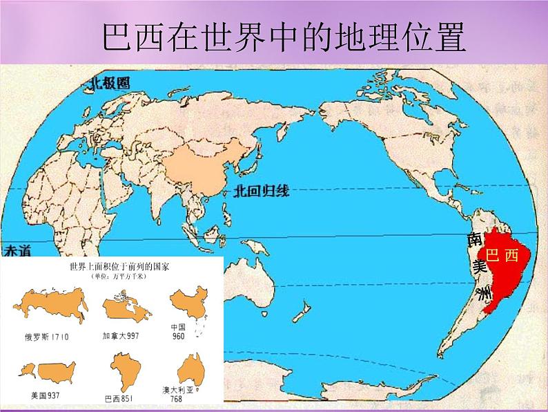 七年级地理下册8.6 巴西课件 湘教版第3页